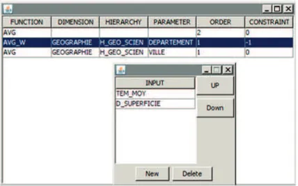 Figure 11. Deﬁning function inputs, execution order and aggregation constraints.