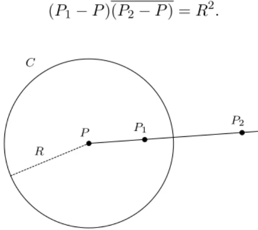 Figure 1.1 – Réflexion par rapport à un cercle