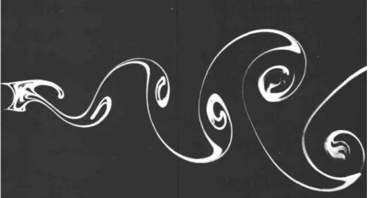 Figure 1.3: The von Kármán vortex shedding in the wake of a circular cylinder, Re = 140