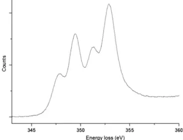 Fig. 4. β-TCP Oxygen K-edge signal showing a pre-peak at 531 eV and a shoulder at 536 eV (probe size 24 nm, acquisition time 10 s).