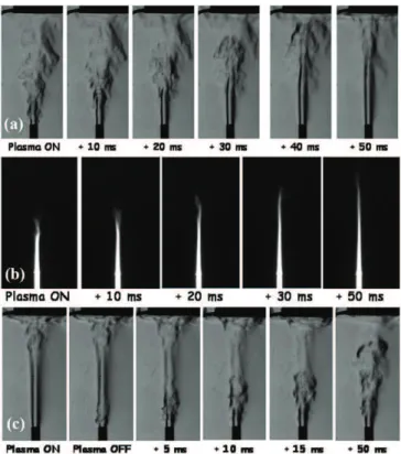 Figure 5. (a) 5 ms exposure schlieren images of helium flow during the first 50 ms after PG ignition at 2 kHz, 14 kV