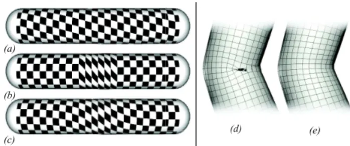 Figure 7: Standard ARAP energy (a), (b), (d) is compared to our dual-quaternion based rotation targets (c) and (e)
