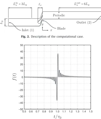 Fig. 2. Description of the computational case.