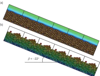 Figure 11: Topology of the bed of grains at (a) t(g/D) 1/2   10, and (b) t(g/D) 1/2   256.The computational domain is represented by the gray lines