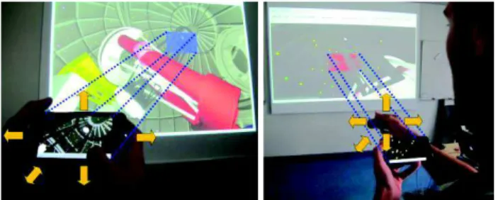 Figure 20. Tangible navigation technique based one a physical doll  (left) and one a physical cube (right)