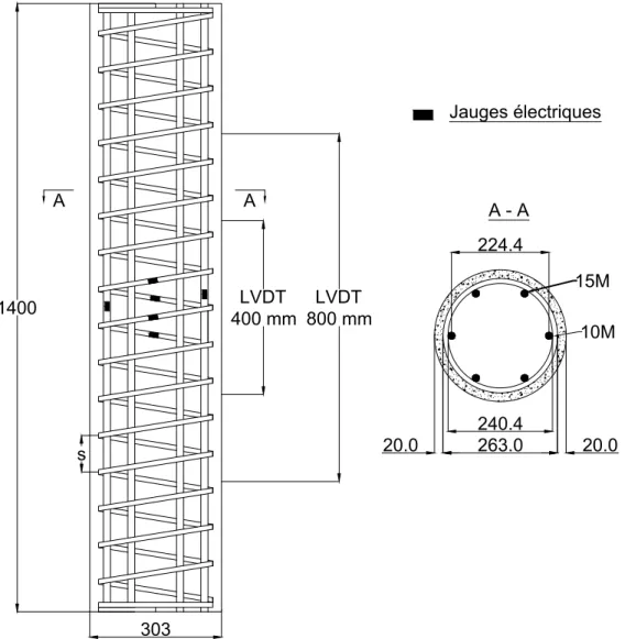 Figure 3.1 – Dimensions des spécimens et emplacement des jauges électriques et des LVDT