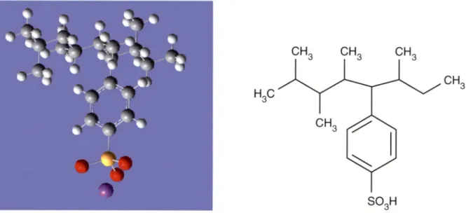 Figure 7  Illustration de la structure d'une molécule de DDBS branchée. Les couleurs représentent respectivement ; gris pâle :  H, gris :  C, jaune  :  S, rouge  :  O,