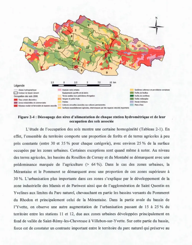 Figure 2-4  : Découpage des aires d' alimentation de chaque station  hydrométrique et de leur  occupation des sols  associée 