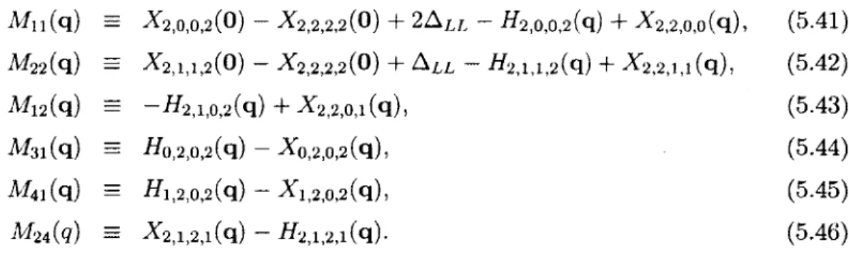 FIGURE  5.5  -   (a)  —  Modes  du  liquide  incohérent  dans  l’orbital  n   =   2.  (b)  —  Absorption  de  cette  phase  à  q  —►   0