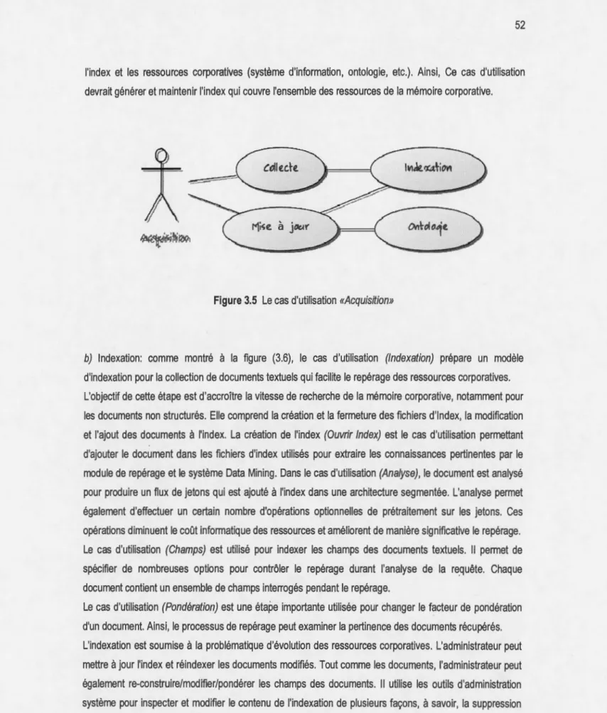 Figure 3.5  Le cas d'utilisation « Acquisition» 