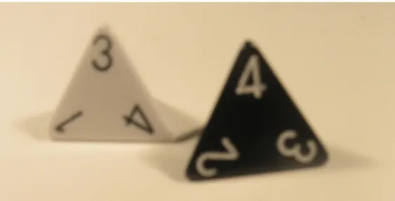 Figure 6. Une paire de dés à quatre faces 