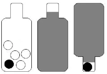 Figure 7. Une représentation de la bouteille 