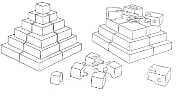 Figure 1. La tour mexicaine de Bruner (1983) 