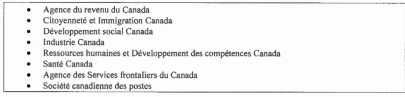 Tableau 4.2- Ministères et organismes directeurs de l'Initiative d'amélioration des services  en 2000 