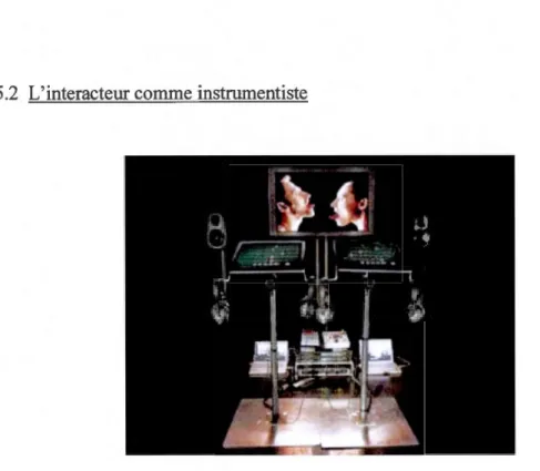 Fig.  9  Cantique 3,  Marie Chou  inard,  instrument et installation audiovisue lle,  2004