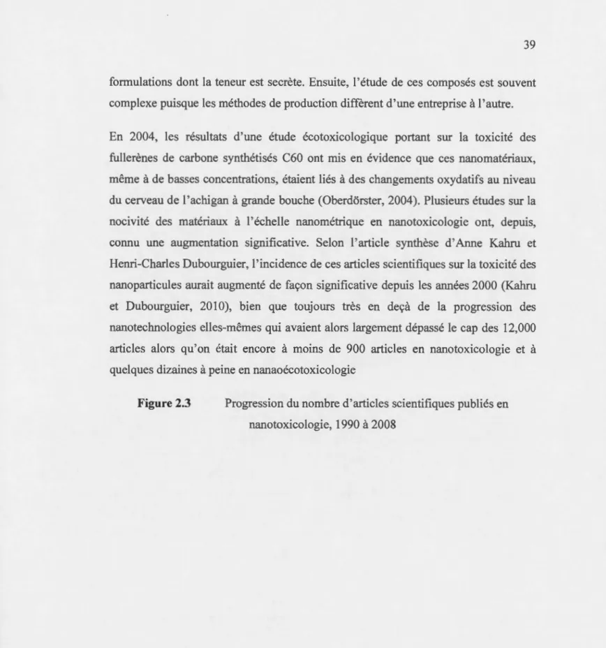 Figure  2.3  Progression du  nombre d' articles scientifiques publiés en  nanotoxicologie, 1990 à 2008 