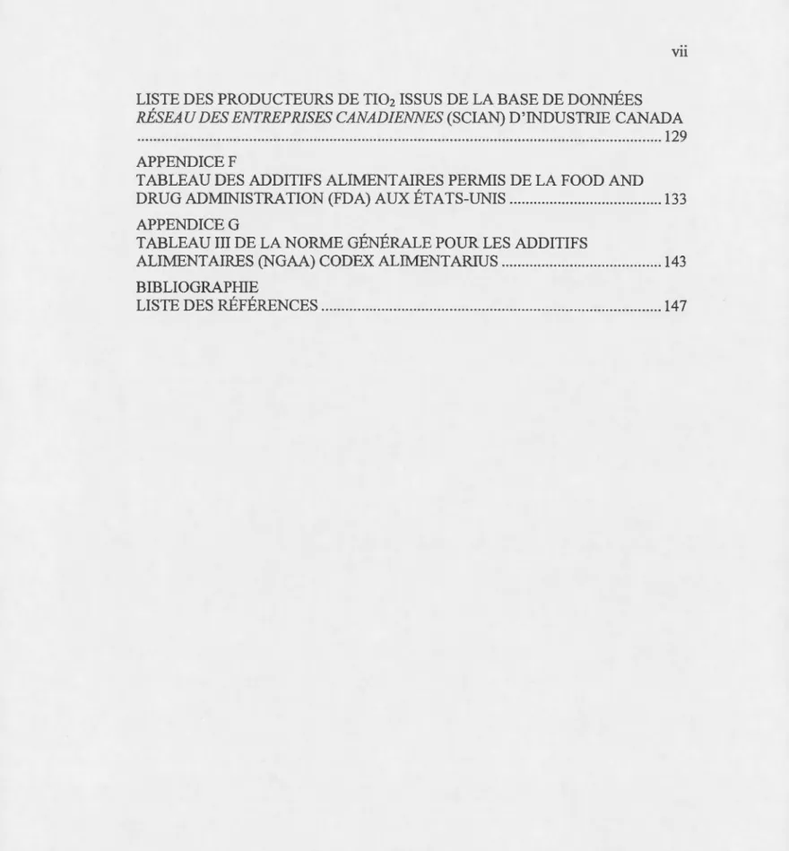 TABLEAU DES ADDITIFS ALIMENTAIRES PERMIS DE LA  FOOD AND  DRUG ADMINISTRATION (FDA) AUX ÉTATS-UNIS ..........................