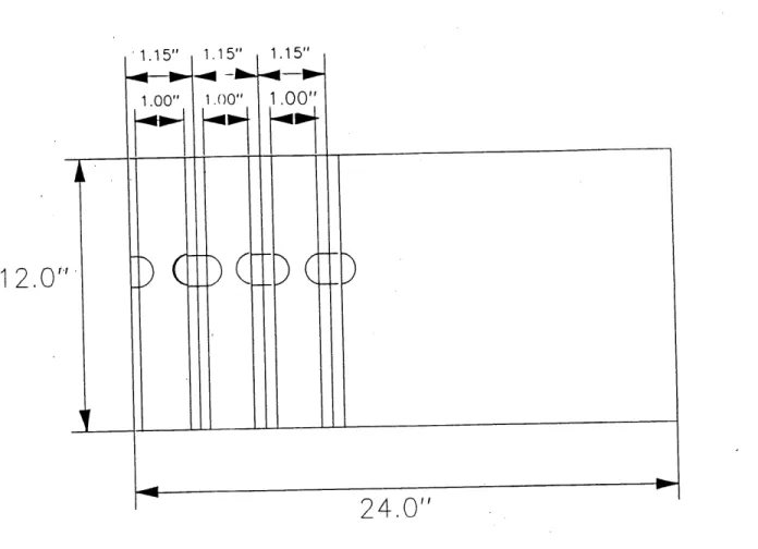 Figure 3.1 Forme et localisadon des films de teflon