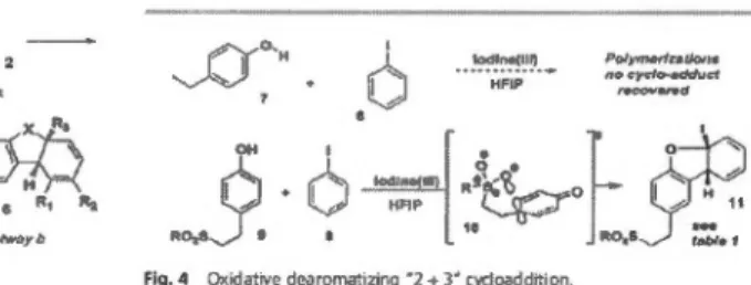Fig. 4  Oxidatrve  dcnromatrzing &#34;2 +Y cydoaddi:ion. 