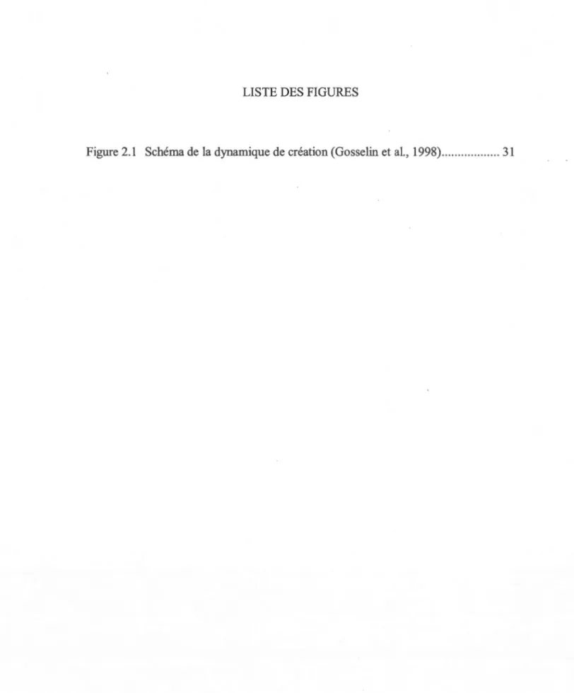 Figure 2.1  Schéma de  la dynamique de  création (Gasselin et al. , 1998)  .. ....... .