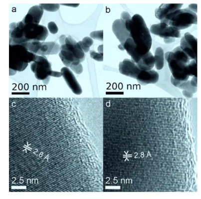 Figure 2. Morphology and crystallinity. TEM micrographs of the initial LiFePO 4  (a and c) and 4 