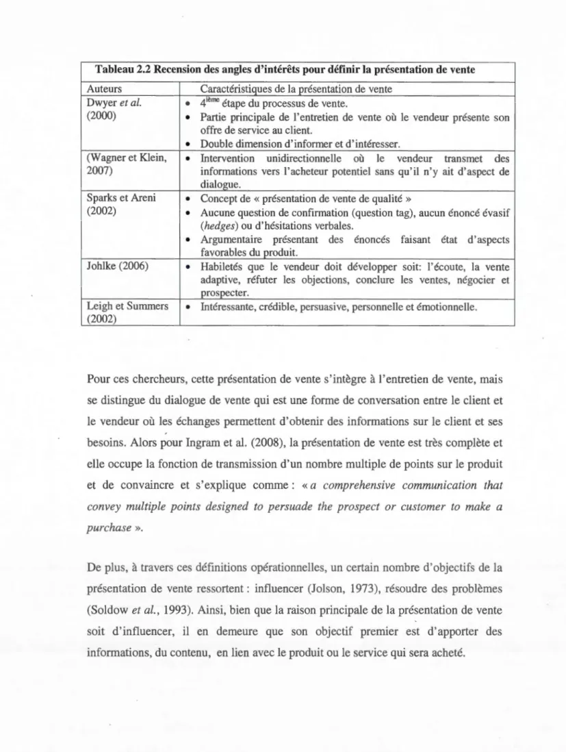 Tableau 2.2 Recension des angles d'intérêts pour définir la présentation de vente  Auteurs  Caractéristiqu es  de la présentation de vente 