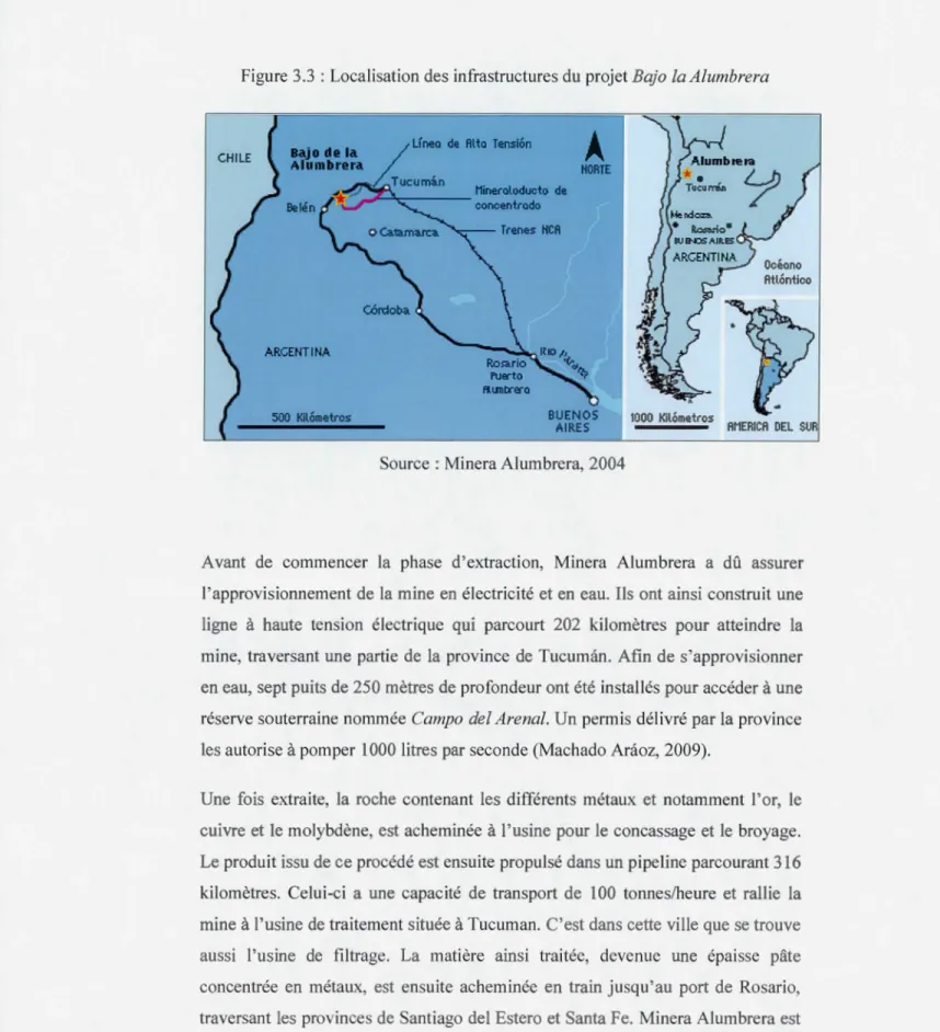 Figu re 3.3  : Localisation des  infrastructures du  projet  Bajo la Alumbrera 