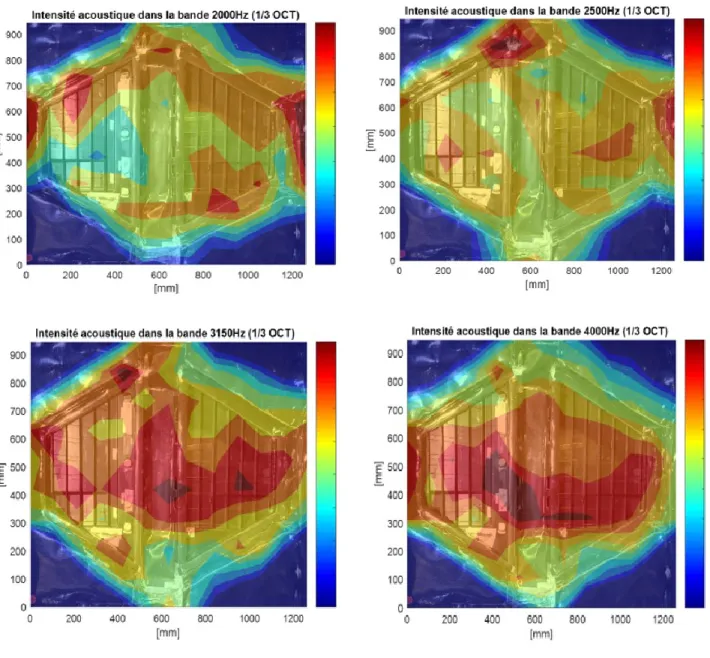 Figure 4-11  Cartographies d’intensités expérimentales du plancher en simple paroi, sans  traitement - excitation aérienne 