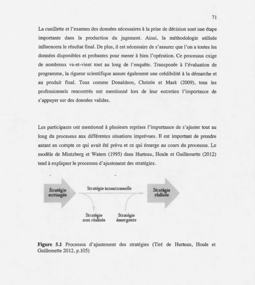Figure  5.1  Processus  d'ajustement  des  stratégies  (Tiré  de  Hurteau,  Houle  et  Guillemette 2012, p.l05) 