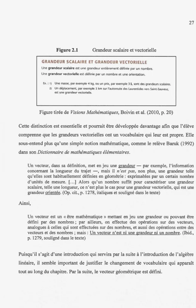 Figure 2 .1  Grandeur scalaire et vectorielle 