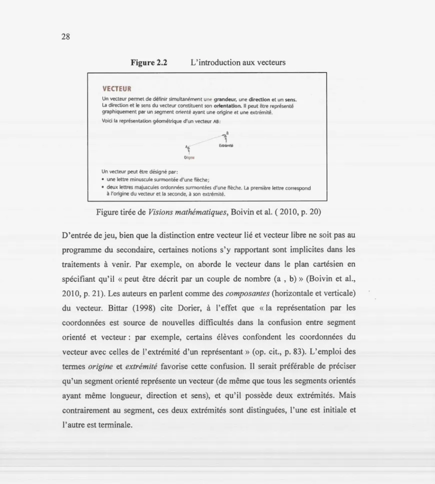 Figure  2.2  L' introduction aux vecteurs 