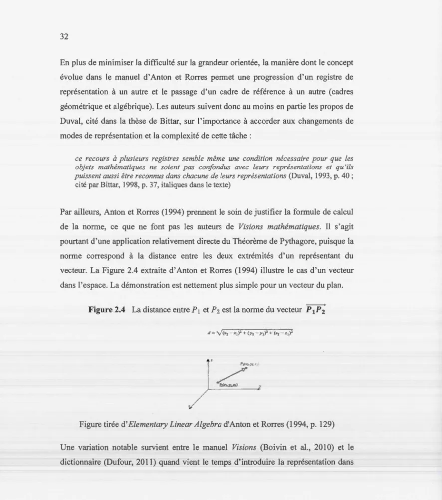 Figure 2.4  La distance entre  P 1  et P 2  est la  norme du vecteur  P 1 P 2 