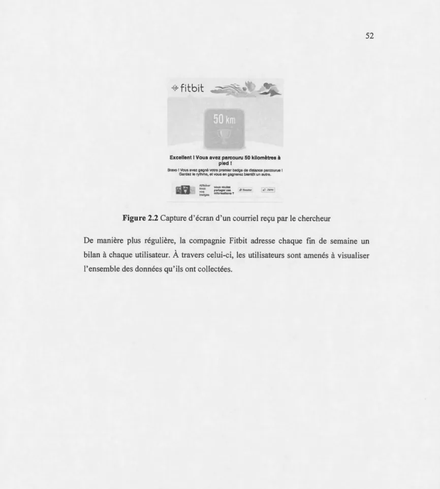 Figure  2.2 Capture d ' écran d' un  co urriel reç u par  le chercheur 