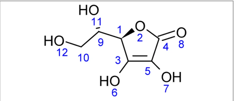 Figure 10 : Structure de la vitamine C 