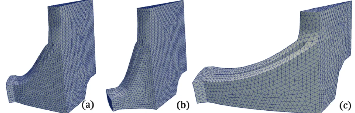 Figure 3.6 Illustration de discrétisations spatiales des points du plan d’expé- d’expé-rience exp 0 : (a) point 0, (b) point 1 et (c) point 2