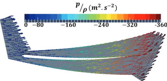 Figure 3.8 Vecteurs de la vitesse relative coloré en pression dans le plan y = 0.008 m au point 2 du plan d’expérience exp 0