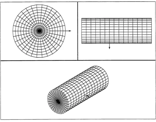 Figure 5.1: Position de la force ponctuelle pour tous les cas de petites coques