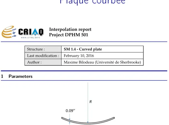 Figure 1: Scheme and varying parameter identification (R) for the SM 1.4 test article