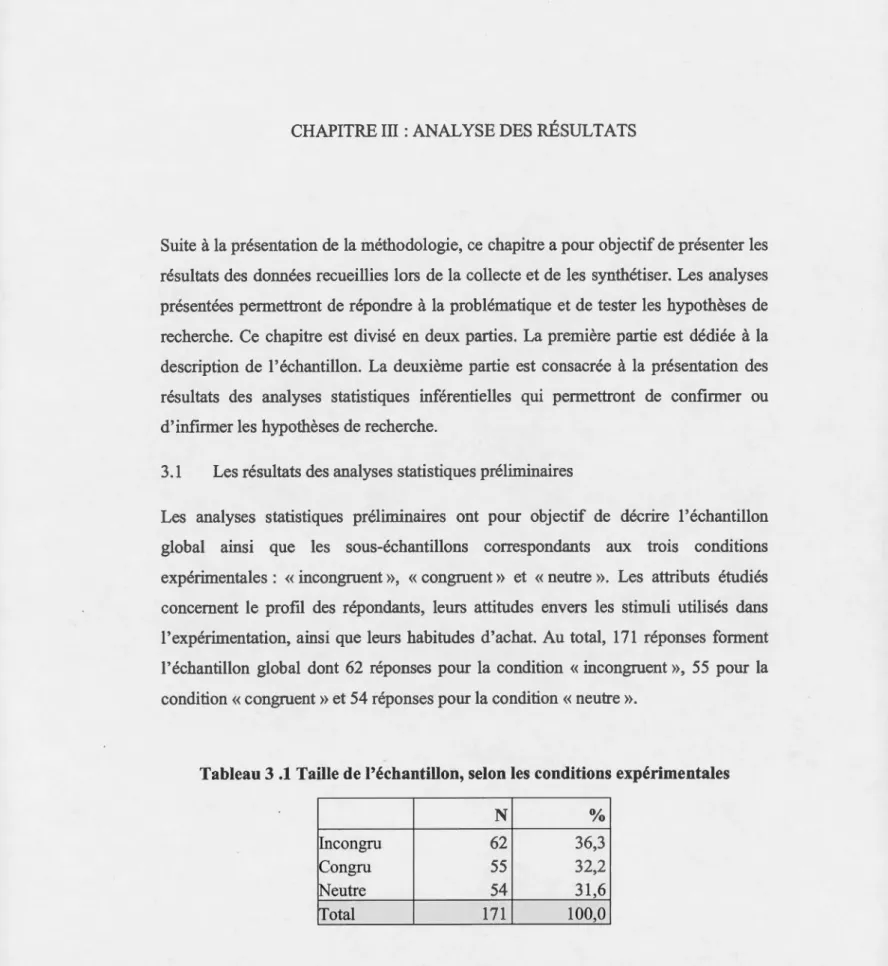 Tableau 3 .1  Taille de l'échantillon, selon les conditions expérimentales 