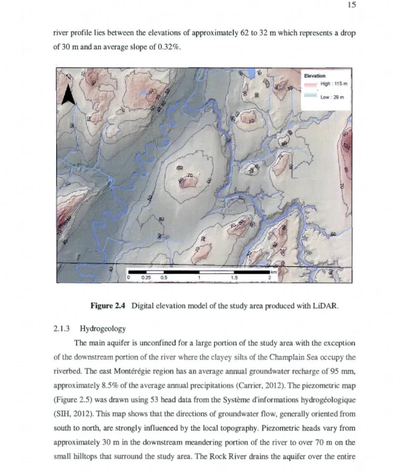 Figure 2.4  Digital elevation madel of the study area  produced with  LiDAR. 