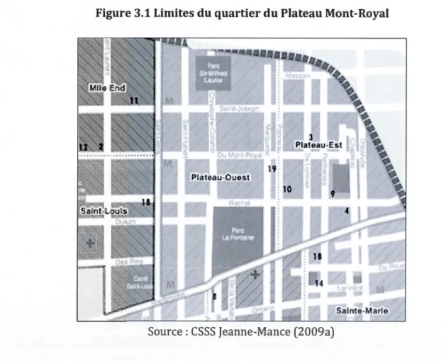 Figure 3.1 Limites du quartier du Plateau Mont-Royal 