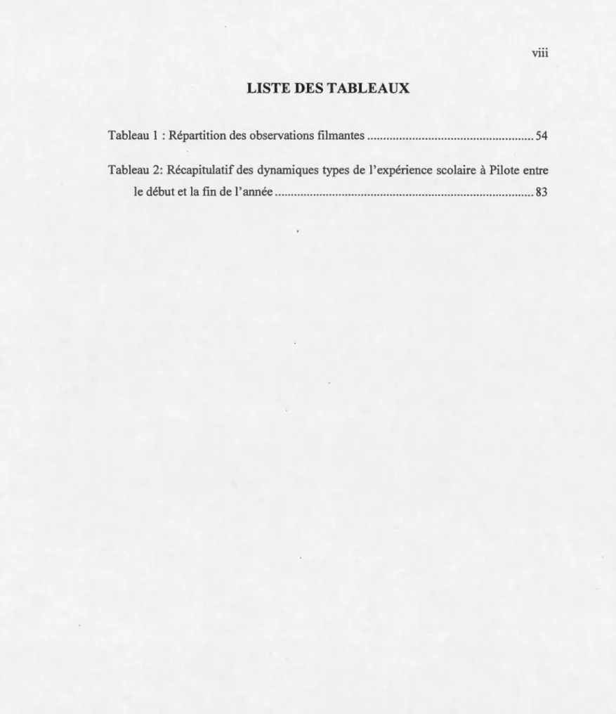 Tableau 1 : Répartition des observations filmantes ...... .......... ............. ..............