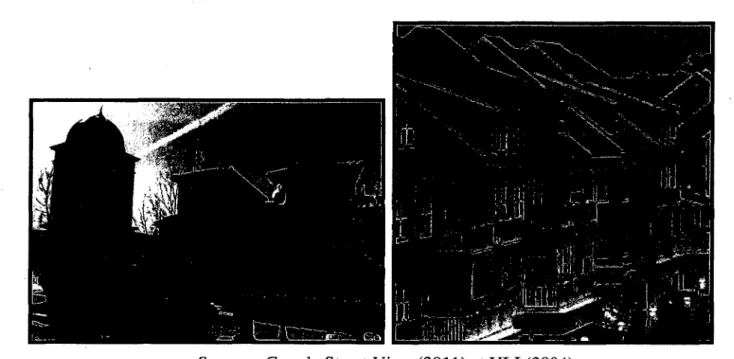 Figure 13: Style architecturaux de San Elijo Hills Town Center de Birkdale Village 