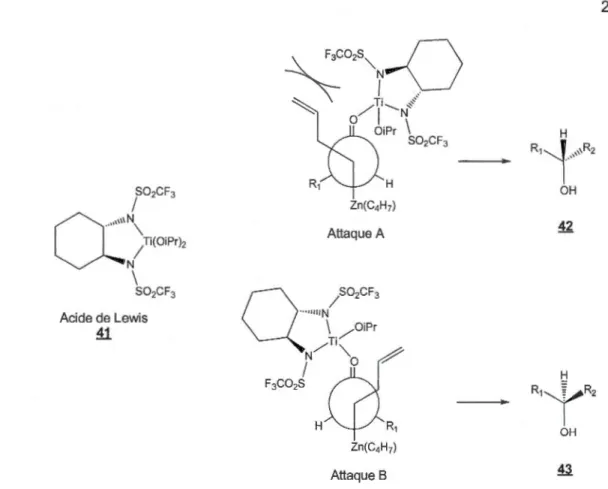 Figure  1.8  Structure  de  l'acide  de  Lewis  41  et  les  représentations  de  Newman  qui  expliquent  la  sélectivité  observée  lors  de  la  synthèse  de  l'alcool  39