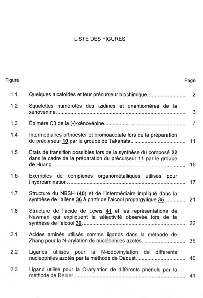 Figure  Page 