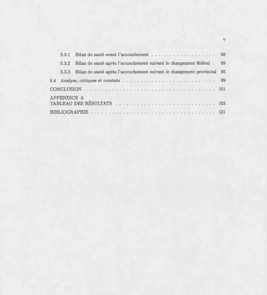 TABLEAU  DES  RÉSULTATS  BIBLIOGRAPHIE  .  .  .  .  .  .  . 
