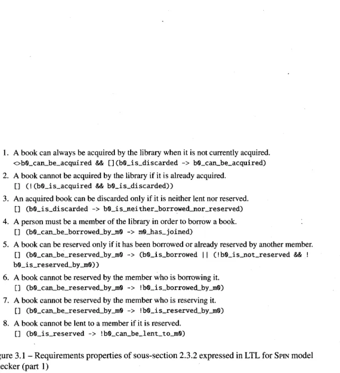 figure 3.1 - Requirements properties of sous-section 2.3.2 expressed in LTL for  SPIN  model  checker (part 1) 
