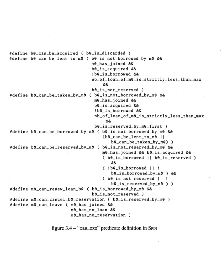 figure 3.4 - "can_xxx" predicate definition in  SPIN 