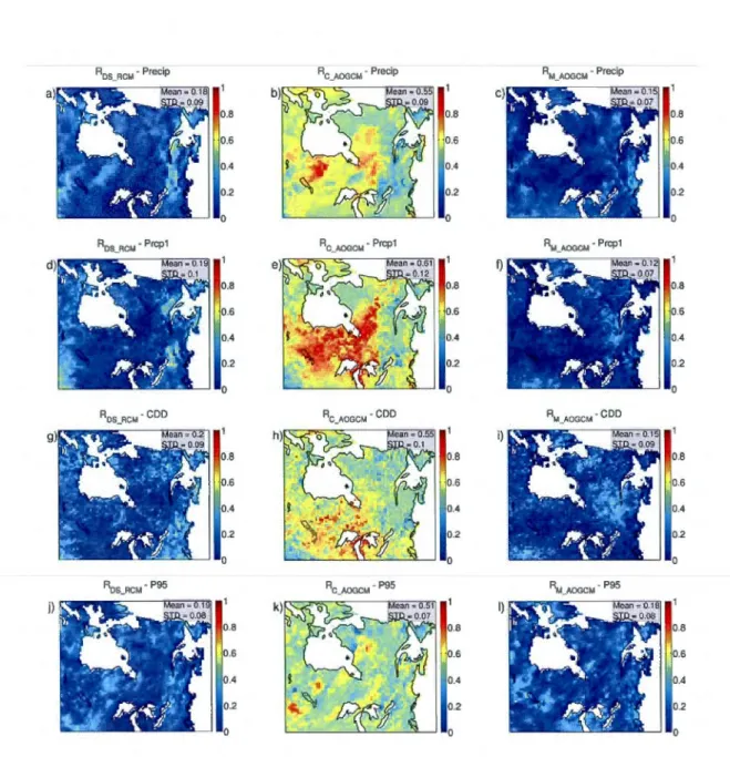 Figure  2.8  Summer  (JJA)  relative  contribution  to  the  total  uncertainty  (R)  of  DS_RCM  (left  panels),  C_AOGCM  (middle  panels)  and  M_AOGCM  (right  panels) for  Precip (a,  band c),  Prcpl  (d,  e and f),  CDD  (g,  h and i)  and  P95  U,  