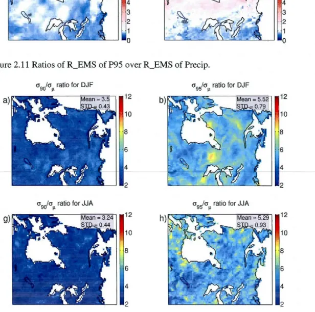 Figure 2.11  Ratios of R_EMS of P95 over R_EMS of Precip. 